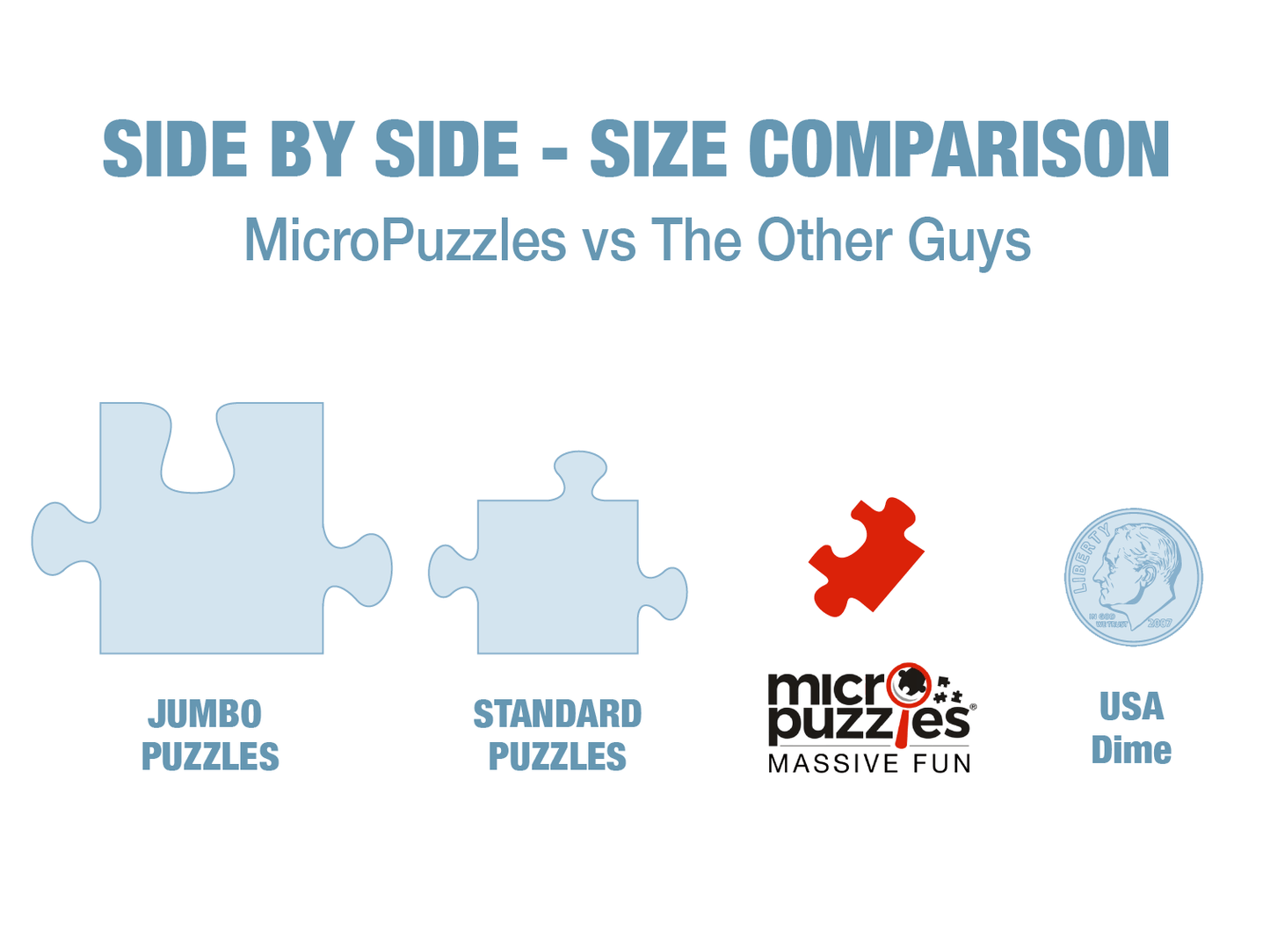 Comparison of puzzle sizes with 'MicroPuzzles' branding on a white background